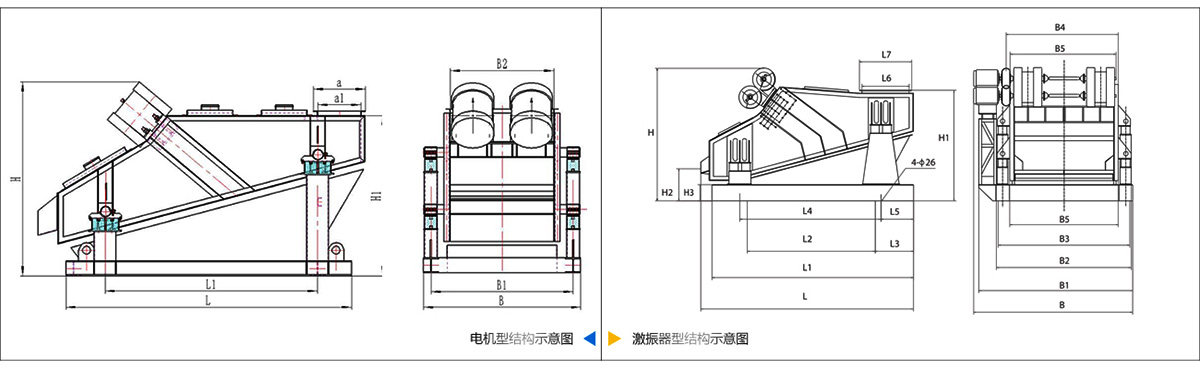 礦用直線篩技術(shù)參數(shù).jpg
